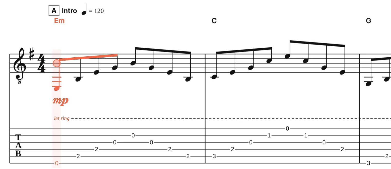 The opening bars of the demo score: a fingerpicked E minor arpeggio on a treble staff with chord names, a let-ring line and the matching guitar tab underneath